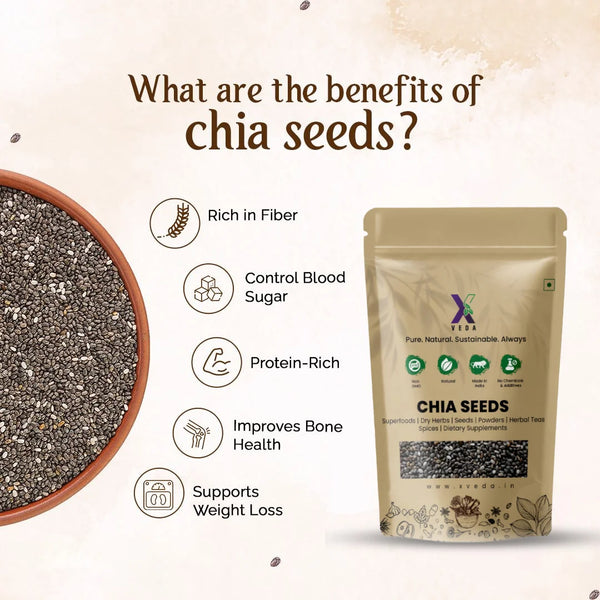 Premium Chia Seeds