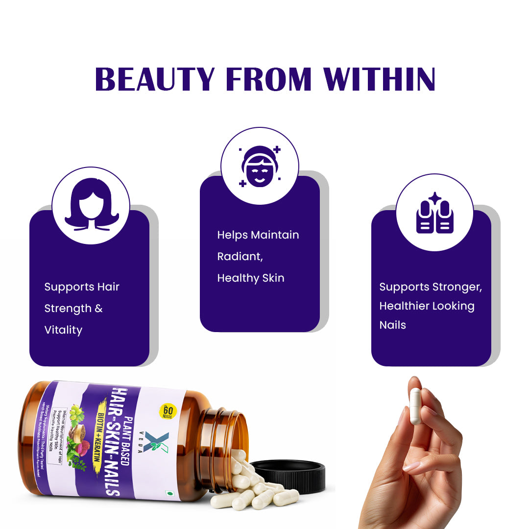 Biotin and Keratin Advanced Hair, Skin & Nails
