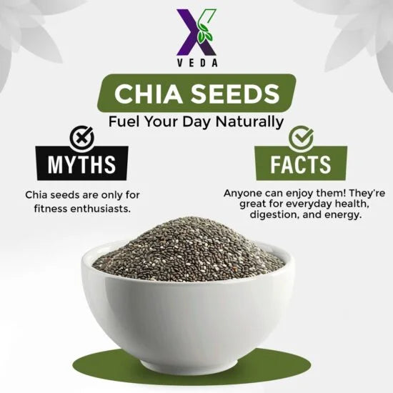 Premium Chia Seeds