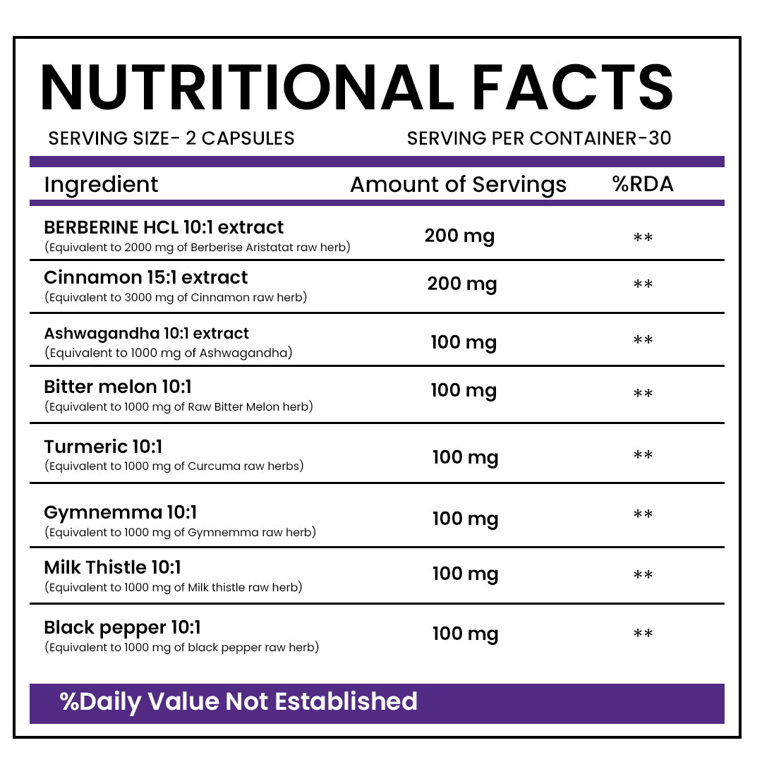 X Veda Plant-Based Multivitamin – 60+ Essential Nutrients
