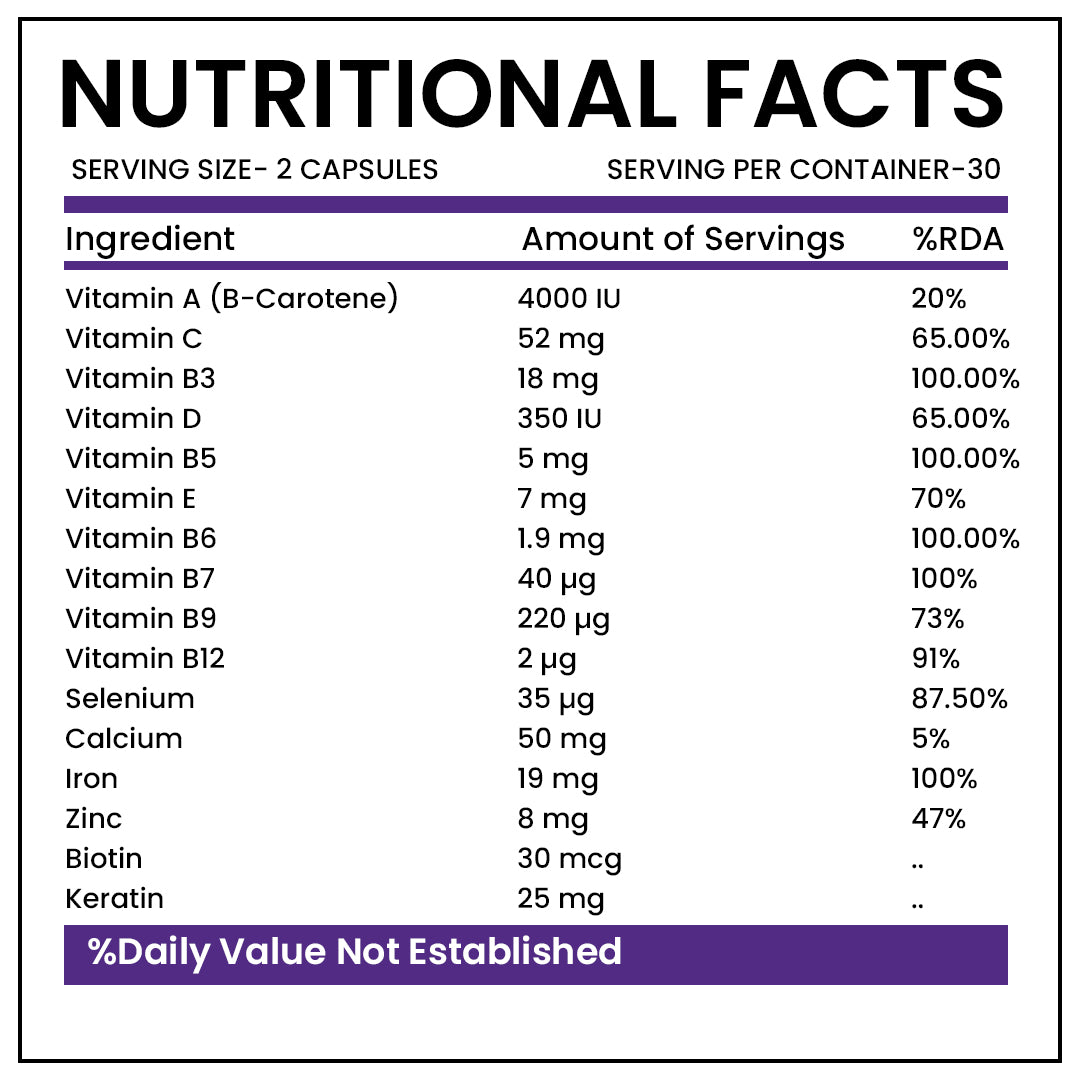 Biotin and Keratin Advanced Hair, Skin & Nails