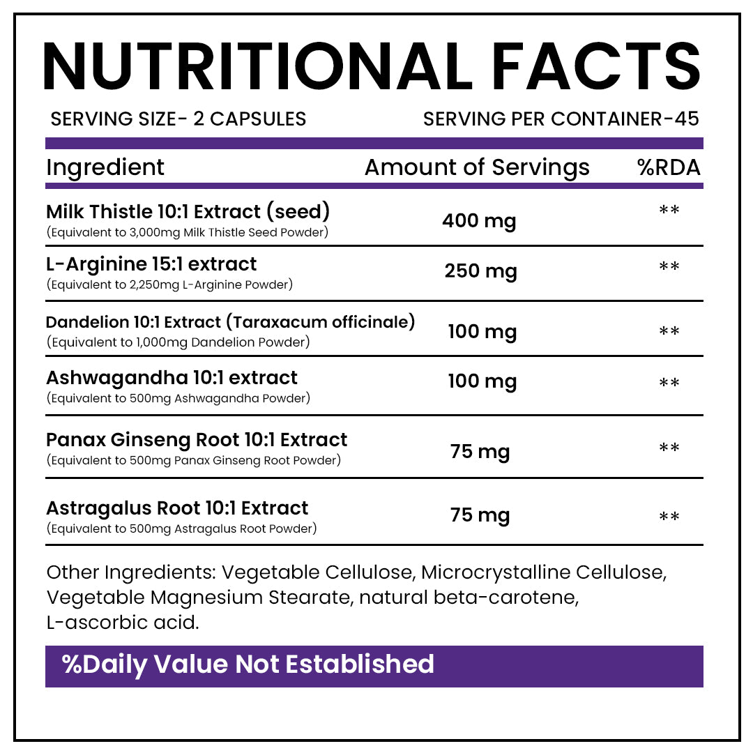 Liver Detox Capsules with Milk Thistle | 6-in-1 Advanced Formula | Supports Liver Health