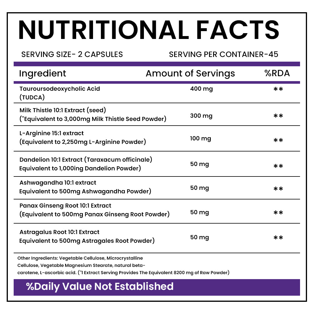 Advanced Liver Support TUDCA with Milk