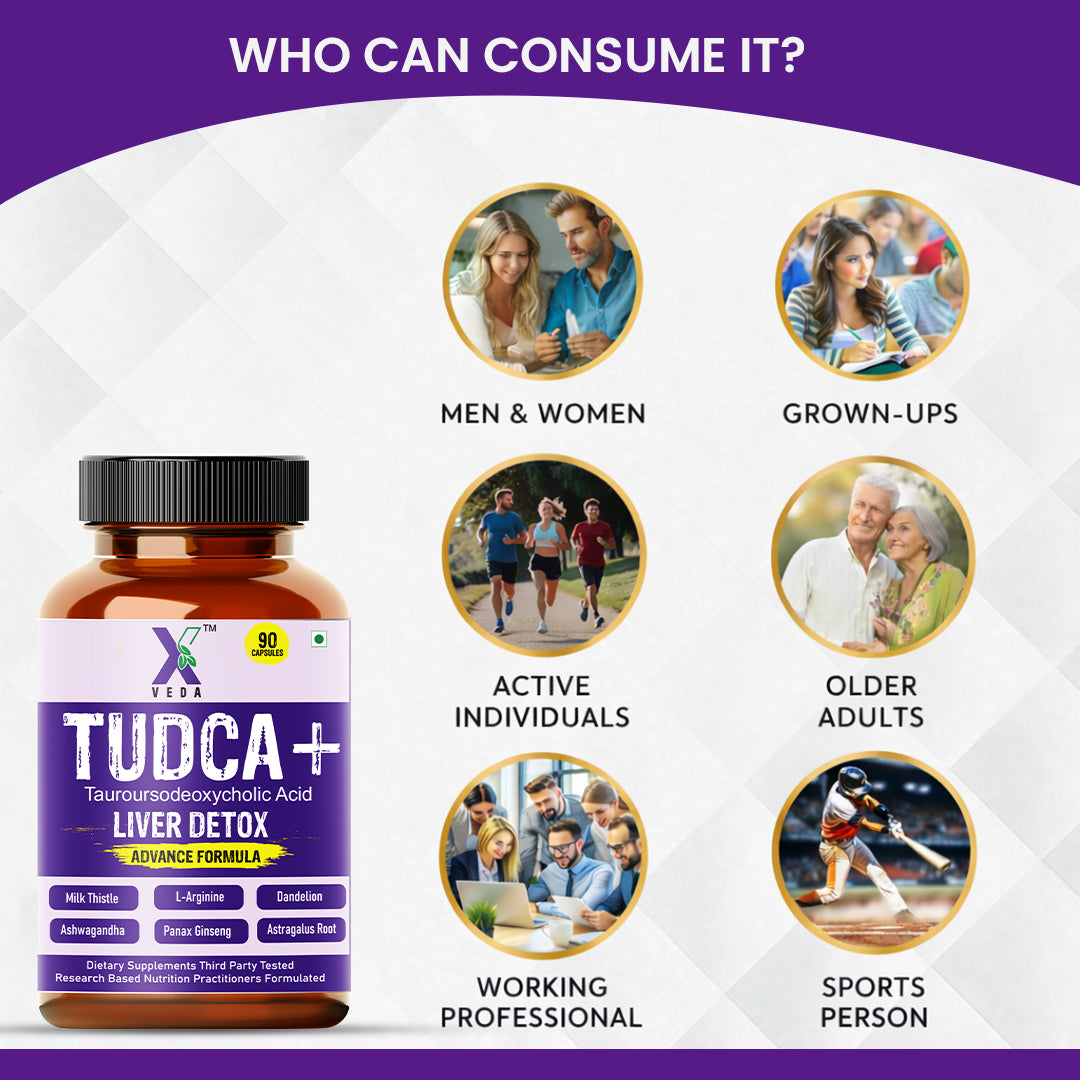 Advanced Liver Support TUDCA with Milk